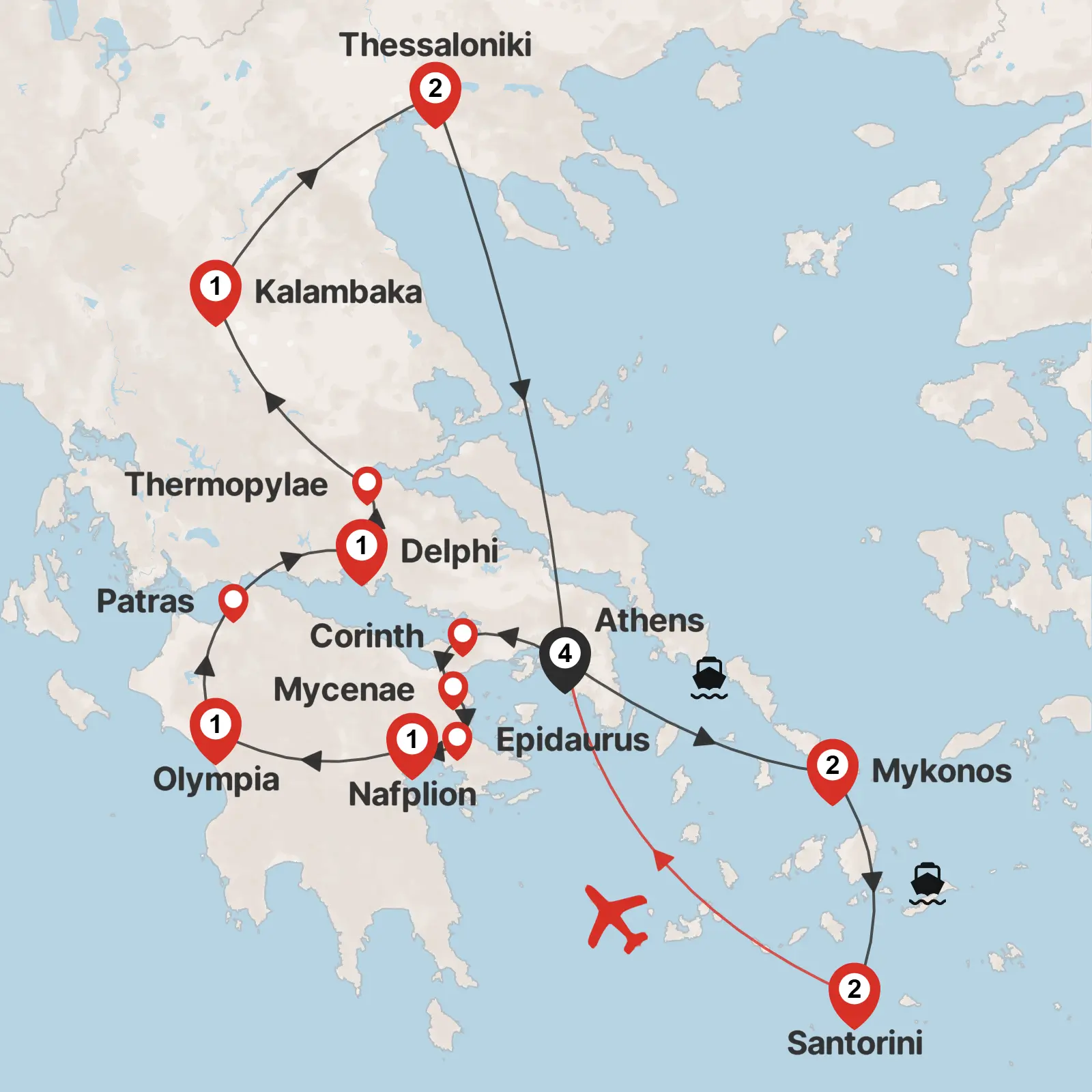 Classical Greece & Iconic Islands