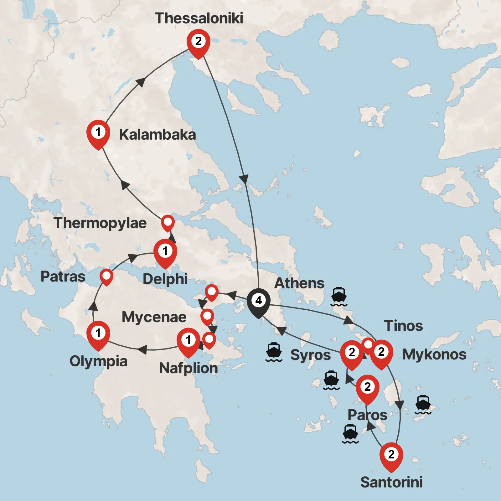 Grand Greece & Iconic Islands 