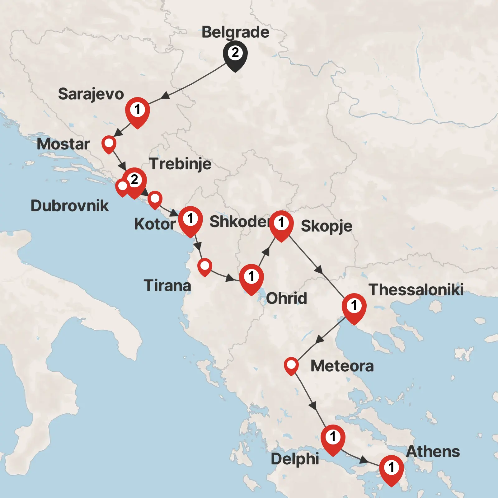 All About Balkans (from Belgrade)