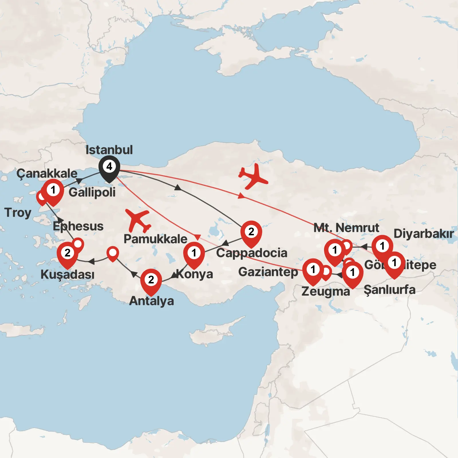 Wonders of Turkey