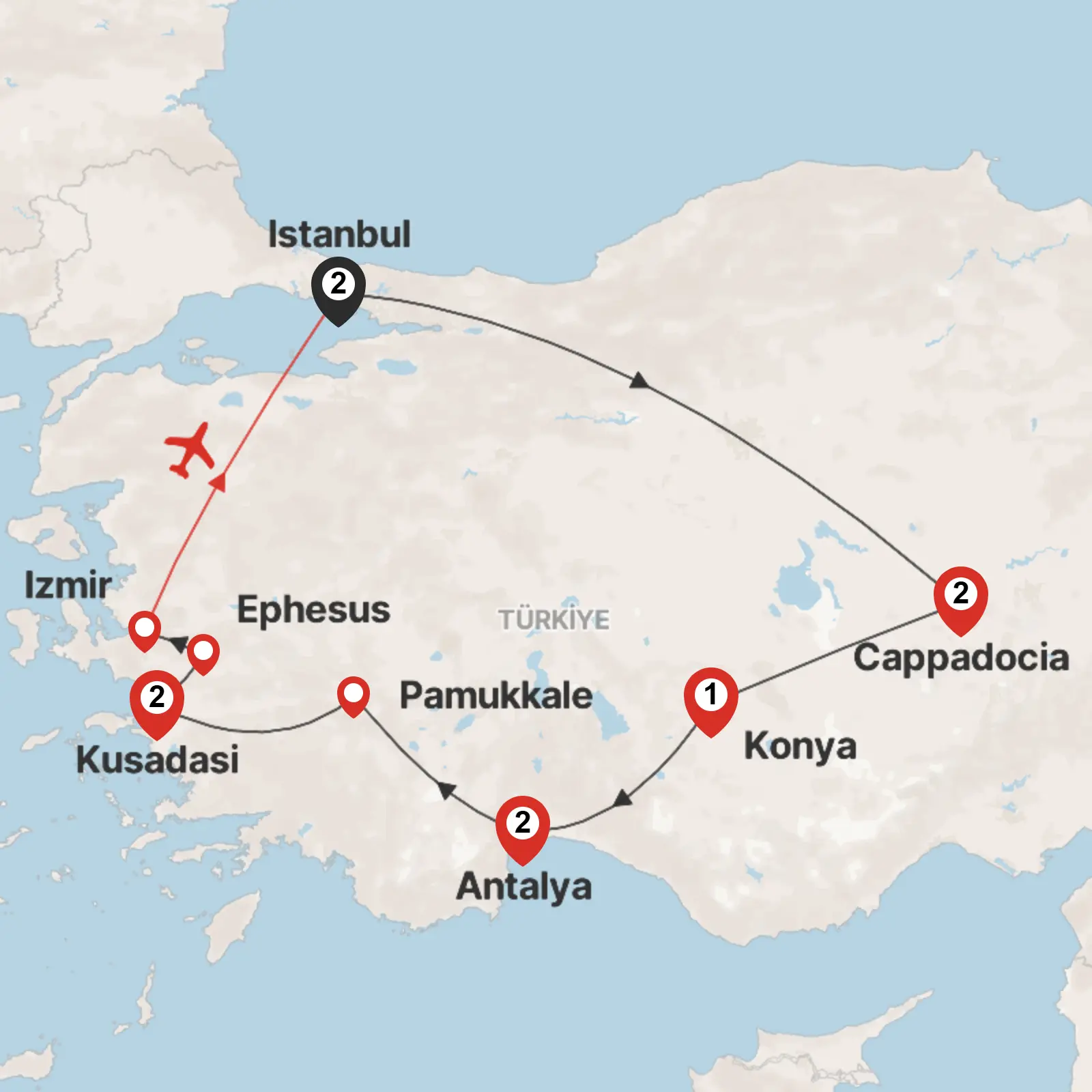 Highlights of Turkey